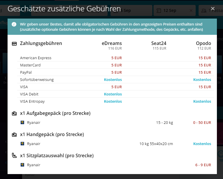 Geschätzte zusätzliche Gebühren - wie findet man wirklich günstige Flüge